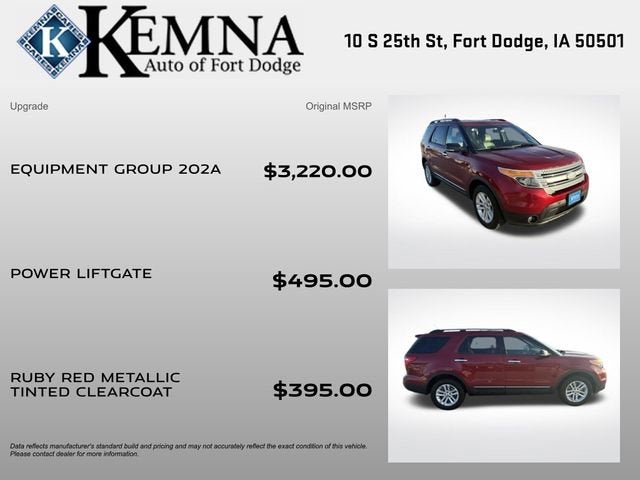 2014 Ford Explorer XLT