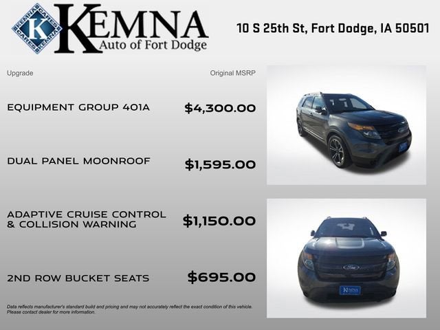 2015 Ford Explorer Sport