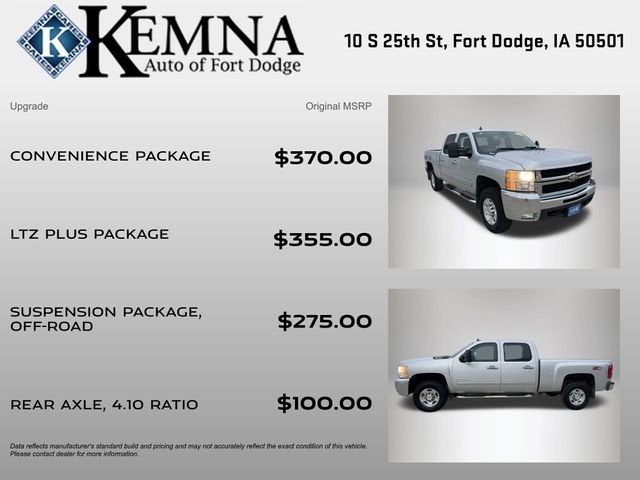 2010 Chevrolet Silverado 2500 HD LTZ