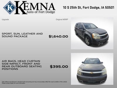 2008 Chevrolet Equinox Sport