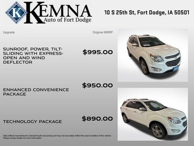 2016 Chevrolet Equinox LTZ