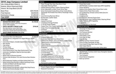 2018 Jeep Compass Limited 4x4