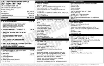 2012 Chevrolet Silverado 1500 LT