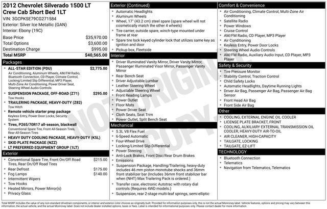 2012 Chevrolet Silverado 1500 LT