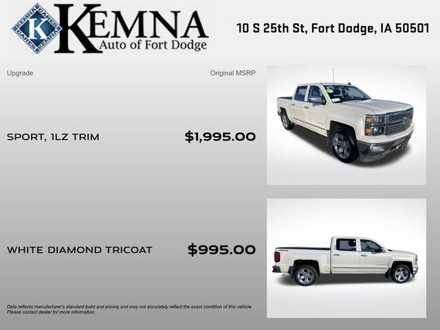 2015 Chevrolet Silverado 1500 LTZ