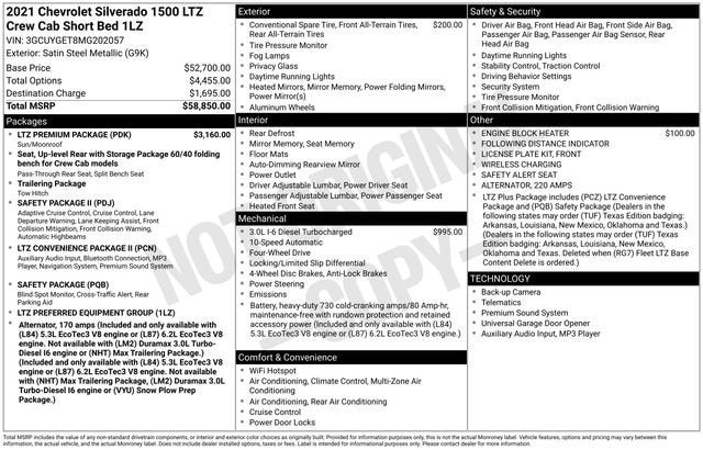 2021 Chevrolet Silverado 1500 LTZ