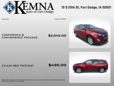 2021 Chevrolet Equinox LT