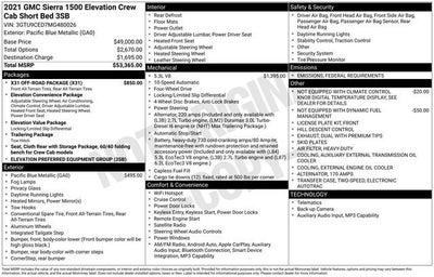 2021 GMC Sierra 1500 Elevation