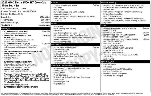 2023 GMC Sierra 1500 SLT