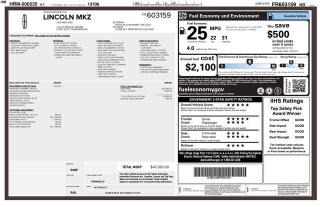 2015 Lincoln MKZ 4dr Sdn AWD