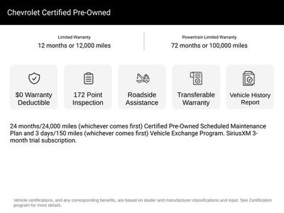 2024 Chevrolet Silverado 1500 4WD Double Cab Standard Bed LT
