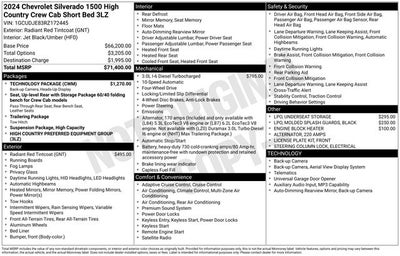 2024 Chevrolet Silverado 1500 4WD Crew Cab Short Bed High Country