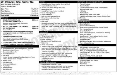 2018 Chevrolet Tahoe Premier