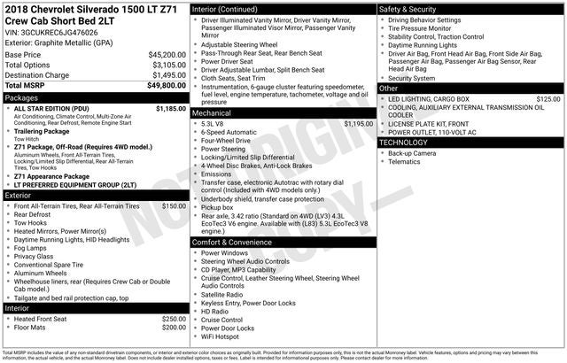 2018 Chevrolet Silverado 1500 2LT