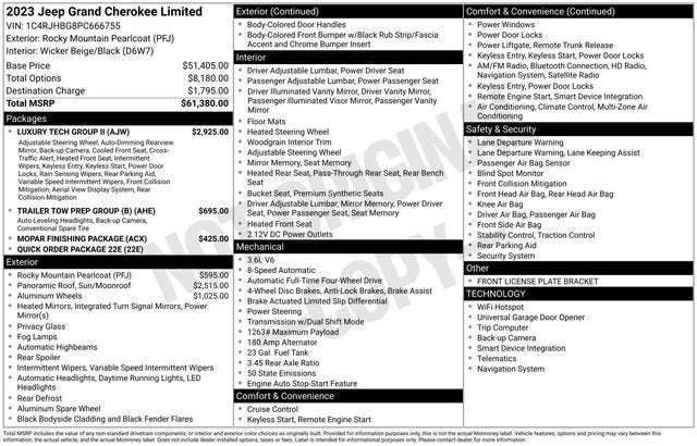 2023 Jeep Grand Cherokee Limited 4x4