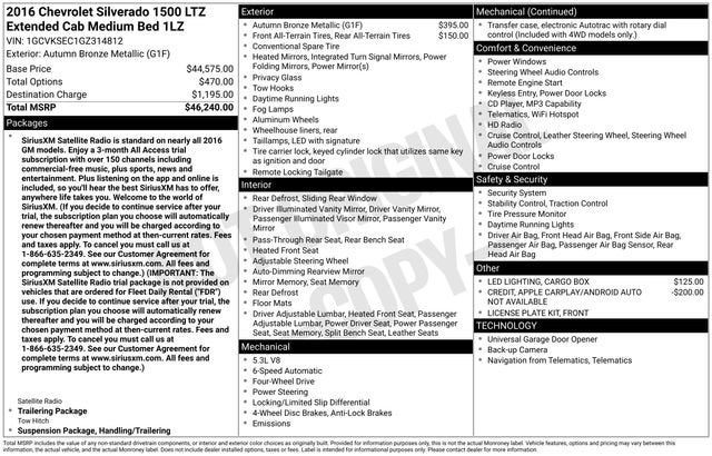 2016 Chevrolet Silverado 1500 LTZ