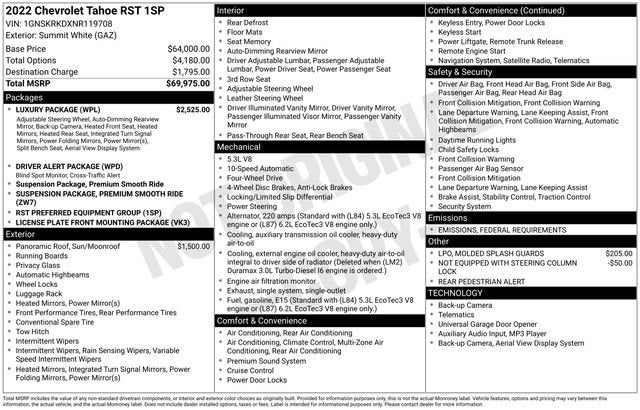 2022 Chevrolet Tahoe RST