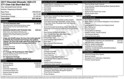 2017 Chevrolet Silverado 1500 LTZ