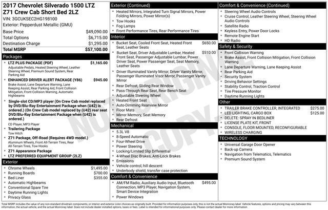 2017 Chevrolet Silverado 1500 LTZ
