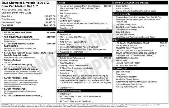 2021 Chevrolet Silverado 1500 LTZ